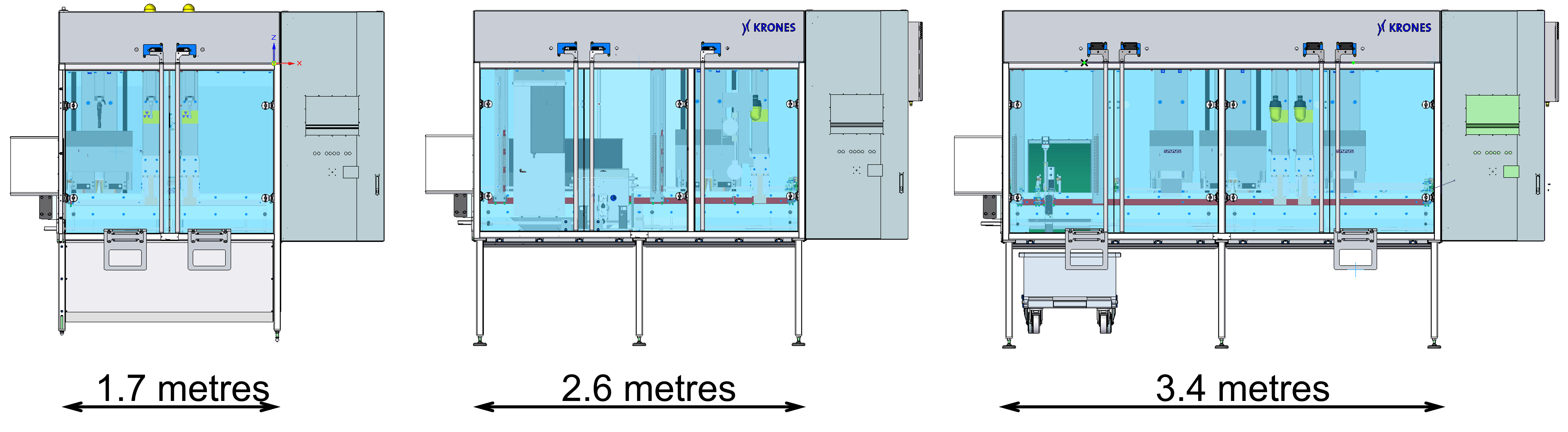 Machine sizes